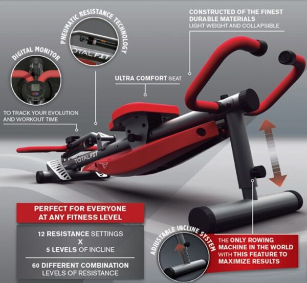 TotalFit Pro Machine - Image 2
